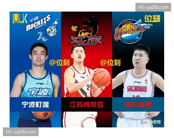 下赛季CBA预计扩军至22支球队，两支新军已进入考察程序