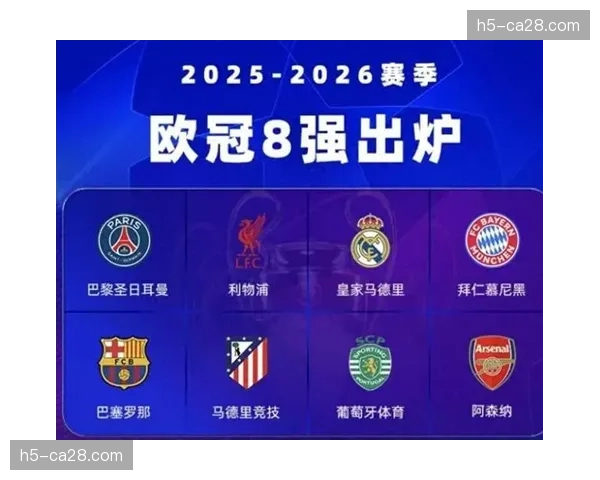 欧冠四强全部产生：皇马、拜仁、曼城、阿森纳晋级